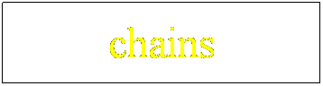 Text Box: chains
