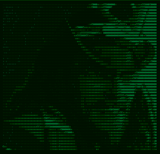 Image converted to ASCII