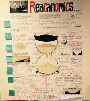 reaganomics poster presentation