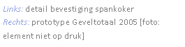 Tekstvak: Links: detail bevestiging spankokerRechts: prototype Geveltotaal 2005 [foto: element niet op druk] 