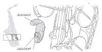 duimsteun op een saxofoon